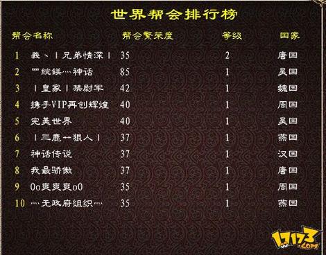 征途阴阳师加点攻略_征途阴阳师完美加点-第4张图片-平泛游戏