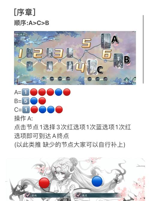 阴阳师剧情22章攻略-阴阳师二十一章剧情不出现?-第1张图片-平泛游戏 阴阳师剧情22章攻略-阴阳师二十一章剧情不出现?-第1张图片-平泛游戏