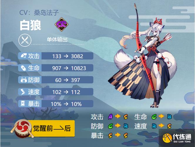 阴阳师角色打造攻略，阴阳师ssr养成顺序-第2张图片-平泛游戏