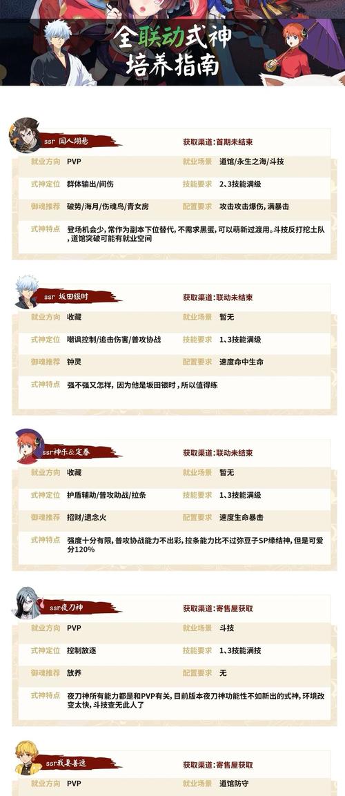 阴阳师僵尸寮攻略-阴阳师僵尸寮攻略最新?-第1张图片-平泛游戏 阴阳师僵尸寮攻略-阴阳师僵尸寮攻略最新?-第1张图片-平泛游戏