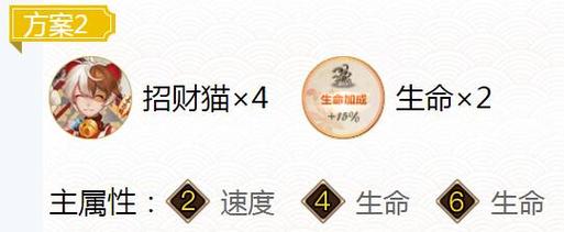 阴阳师协同技能搭配图的简单介绍-第5张图片-平泛游戏 阴阳师协同技能搭配图的简单介绍-第5张图片-平泛游戏