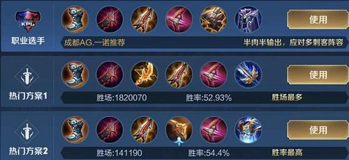 最新王者荣耀出装攻略-最新王者荣耀出装攻略图？-第1张图片-平泛游戏