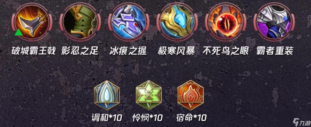 最新王者荣耀出装攻略-最新王者荣耀出装攻略图？-第2张图片-平泛游戏