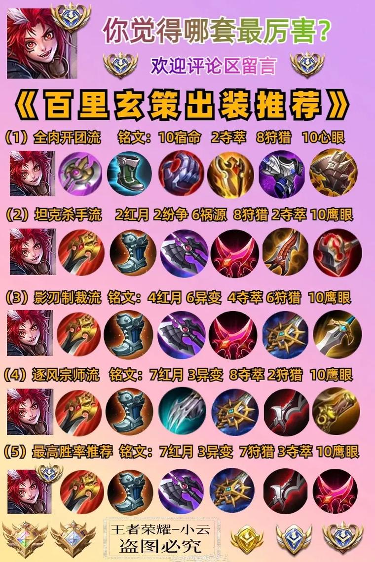 王者荣耀谁能跟孙策搭配_和孙策对线-第4张图片-平泛游戏