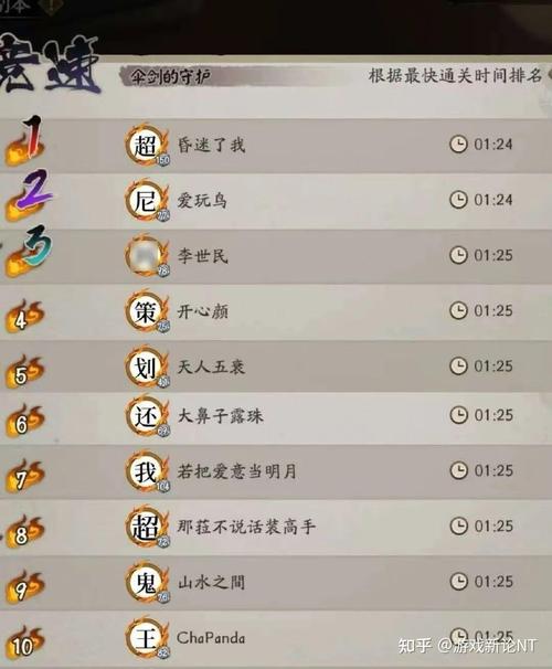 阴阳师鬼王攻略，阴阳师鬼王奖励机制-第5张图片-平泛游戏