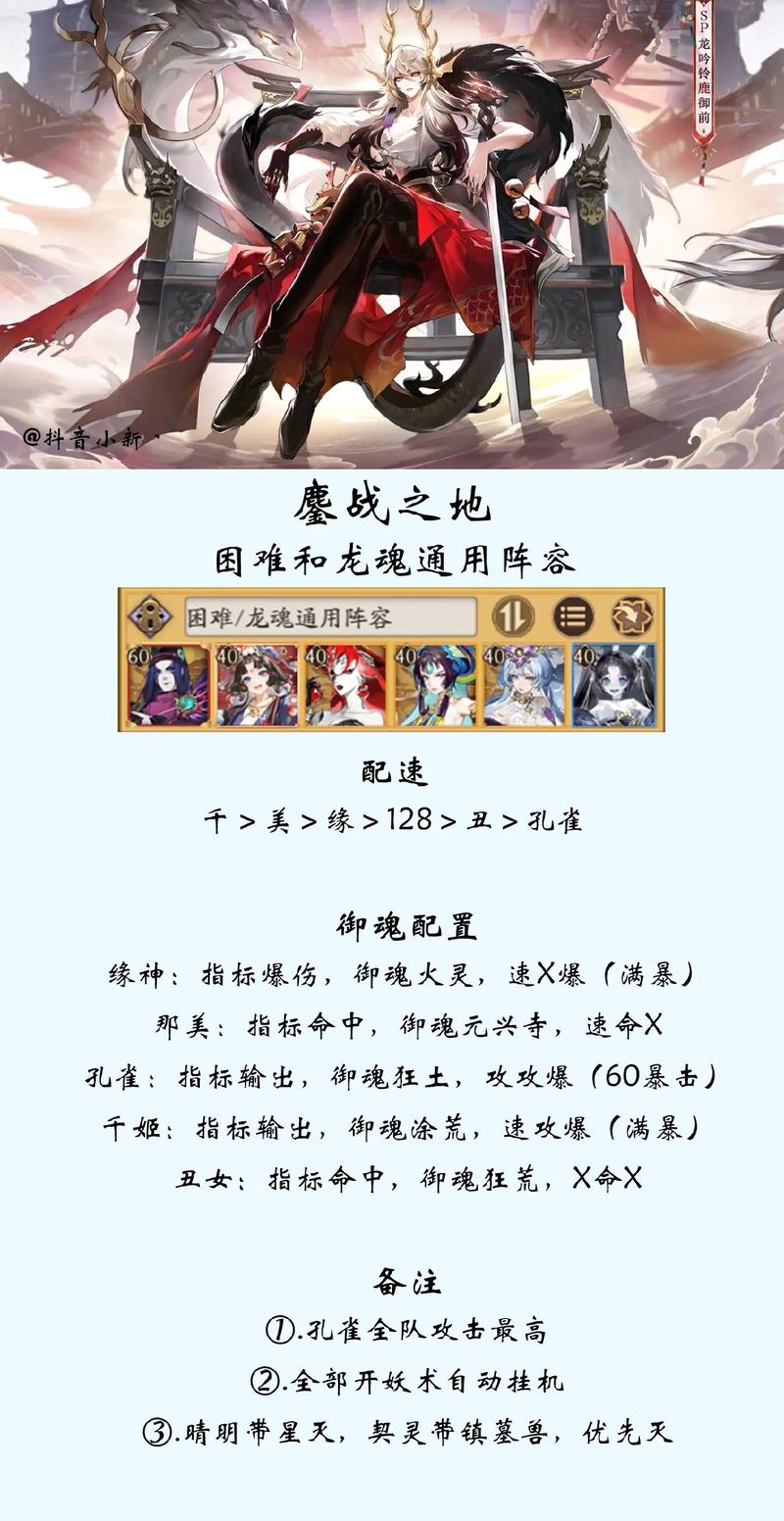阴阳师麒麟攻略_阴阳师麒麟怎么打-第2张图片-平泛游戏 阴阳师麒麟攻略_阴阳师麒麟怎么打-第2张图片-平泛游戏