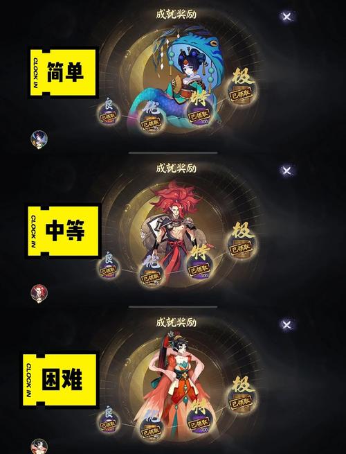 阴阳师双酒吞搭配-阴阳师两个酒吞?-第3张图片-平泛游戏 阴阳师双酒吞搭配-阴阳师两个酒吞?-第3张图片-平泛游戏