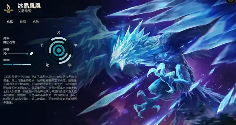 王者荣耀凤凰武器搭配-王者荣耀里的凤凰?-第2张图片-平泛游戏 王者荣耀凤凰武器搭配-王者荣耀里的凤凰?-第2张图片-平泛游戏