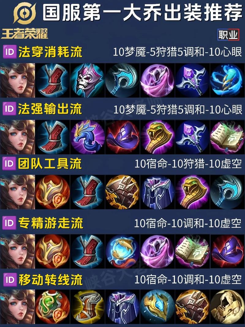 王者荣耀大乔的攻略，王者荣耀 大乔攻略-第6张图片-平泛游戏