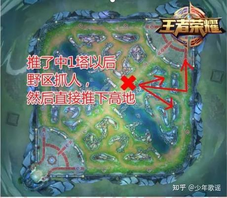 王者荣耀方阵最强搭配,王者荣耀方阵最强搭配图-第2张图片-平泛游戏 王者荣耀方阵最强搭配,王者荣耀方阵最强搭配图-第2张图片-平泛游戏