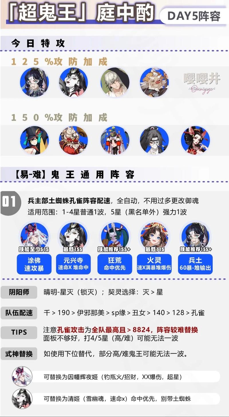 阴阳师特殊鬼王怎么搭配,阴阳师里鬼王有哪些-第6张图片-平泛游戏 阴阳师特殊鬼王怎么搭配,阴阳师里鬼王有哪些-第6张图片-平泛游戏