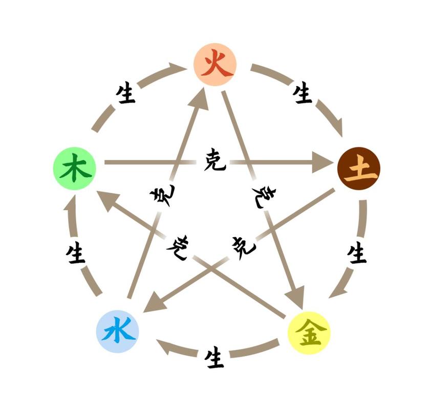 阴阳师拼图攻略-阴阳师拼图不能移动？-第1张图片-平泛游戏
