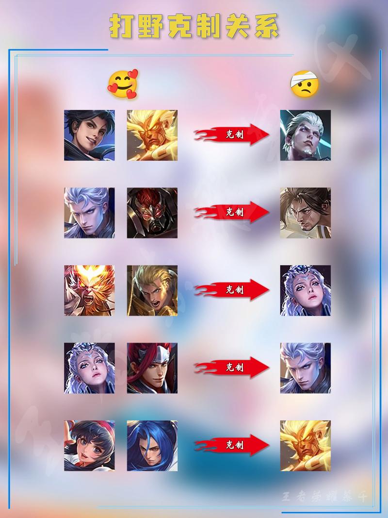 王者荣耀打野攻略_王者荣耀打野基本思路-第2张图片-平泛游戏