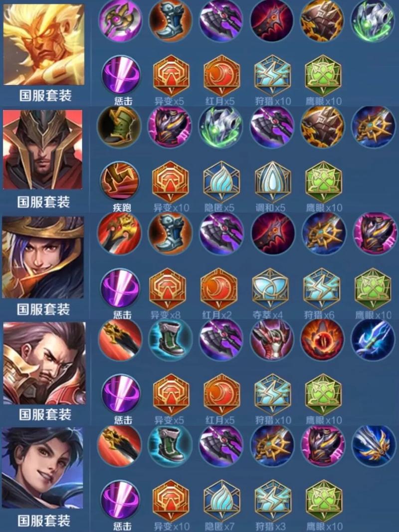 王者荣耀赢政攻略_王者嬴政最新玩法技巧视频-第4张图片-平泛游戏 王者荣耀赢政攻略_王者嬴政最新玩法技巧视频-第4张图片-平泛游戏