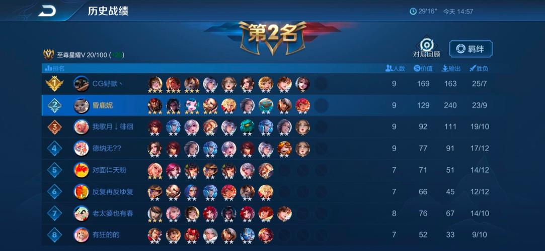 最强阵容搭配王者荣耀战士-本赛季王者荣耀战士英雄谁最强?-第4张图片-平泛游戏 最强阵容搭配王者荣耀战士-本赛季王者荣耀战士英雄谁最强?-第4张图片-平泛游戏