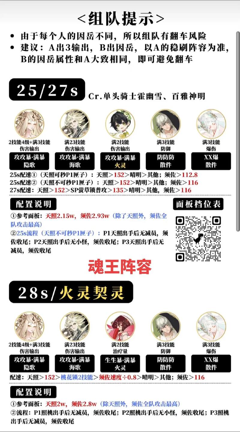 阴阳师吸血姬搭配阵容_阴阳师吸血姬在哪个副本-第1张图片-平泛游戏
