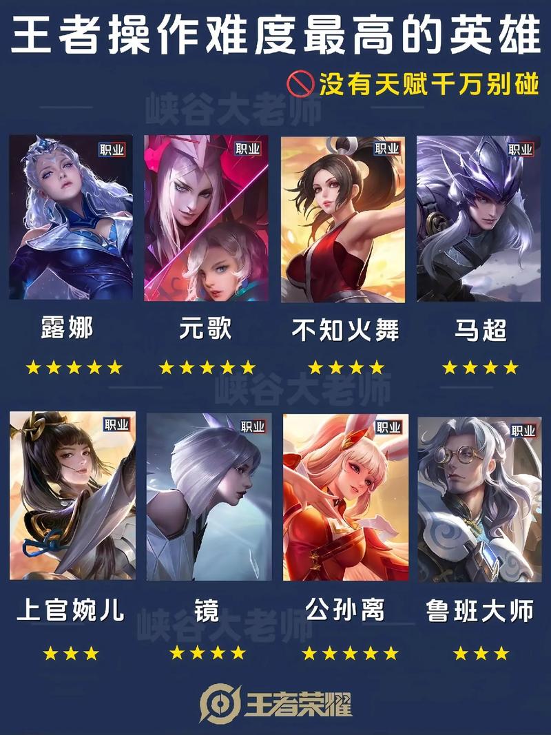 王者荣耀木偶搭配什么英雄,王者有木偶的英雄-第3张图片-平泛游戏 王者荣耀木偶搭配什么英雄,王者有木偶的英雄-第3张图片-平泛游戏