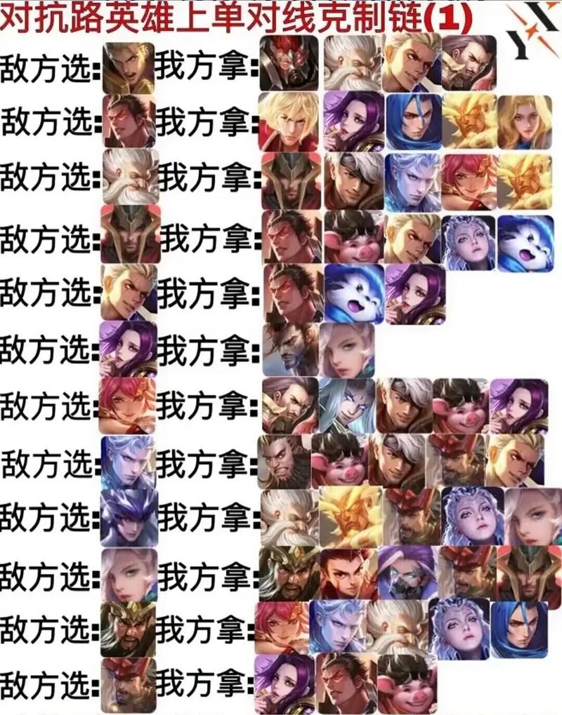 王者荣耀仙气搭配英雄，王者荣耀仙气搭配英雄名字-第4张图片-平泛游戏