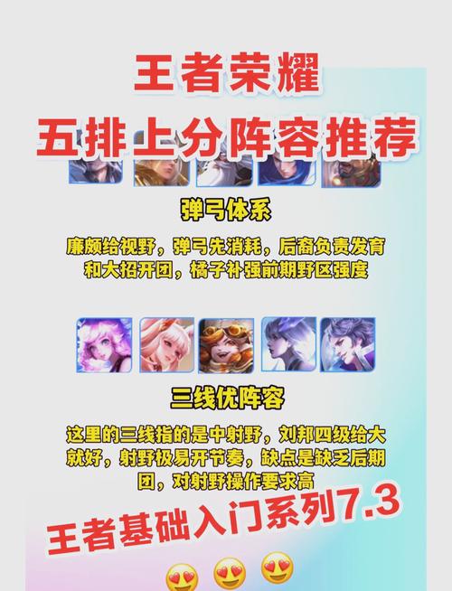 王者荣耀下棋搭配列表-王者荣耀下棋组合？-第5张图片-平泛游戏