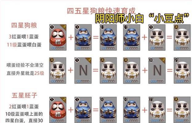 阴阳师素材攻略，阴阳师中素材是干嘛的-第6张图片-平泛游戏