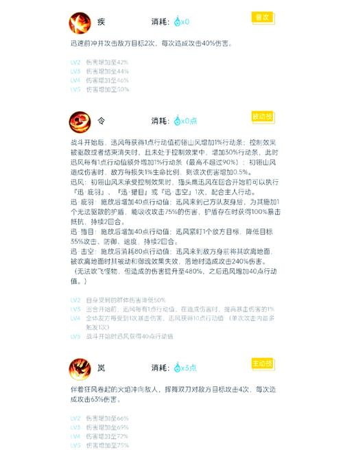 阴阳师游戏攻略，阴阳师游戏攻略app-第3张图片-平泛游戏