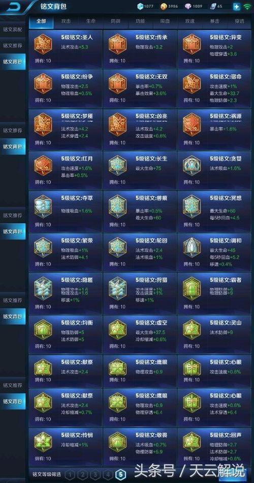 王者荣耀符文搭配荆轲,荆轲符文搭配2020-第2张图片-平泛游戏 王者荣耀符文搭配荆轲,荆轲符文搭配2020-第2张图片-平泛游戏