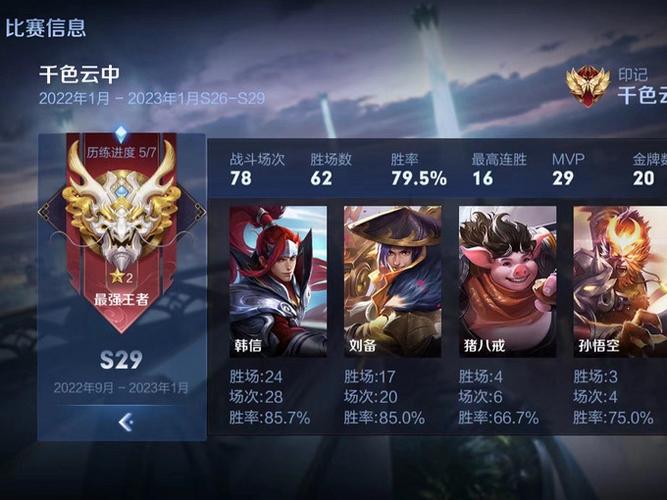 王者荣耀商店攻略-王者荣耀商城在哪？-第3张图片-平泛游戏