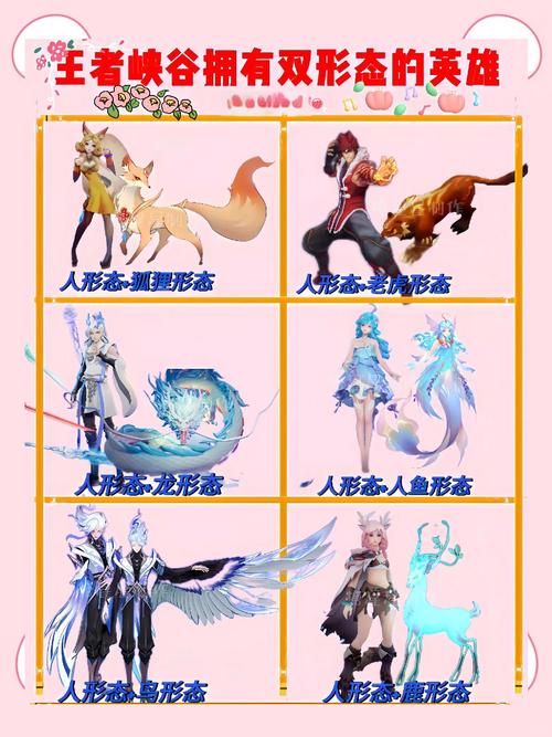 王者荣耀英雄任意技能搭配_王者荣耀技能怎么搭配-第3张图片-平泛游戏