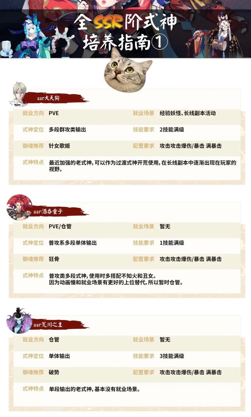 阴阳师攻略_阴阳师攻略软件-第5张图片-平泛游戏