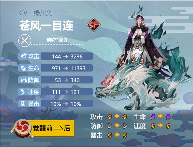 阴阳师一目连搭配,阴阳师一目连阵容搭配-第3张图片-平泛游戏 阴阳师一目连搭配,阴阳师一目连阵容搭配-第3张图片-平泛游戏