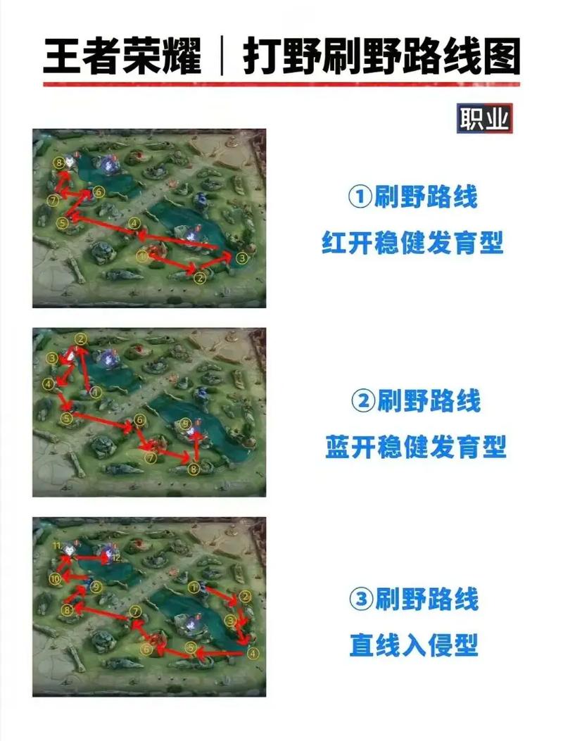 荣耀王者技巧攻略-王者荣耀实用技巧？-第3张图片-平泛游戏