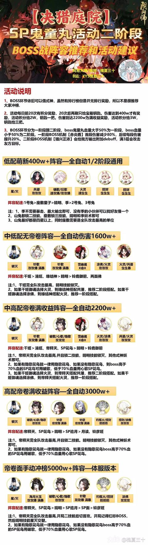 阴阳师新年最强阵容搭配_阴阳师新年新式神-第3张图片-平泛游戏 阴阳师新年最强阵容搭配_阴阳师新年新式神-第3张图片-平泛游戏