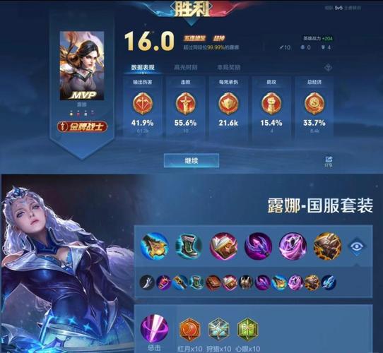 王者荣耀露娜阵容搭配,王者荣耀露娜和谁比较好配合-第3张图片-平泛游戏 王者荣耀露娜阵容搭配,王者荣耀露娜和谁比较好配合-第3张图片-平泛游戏