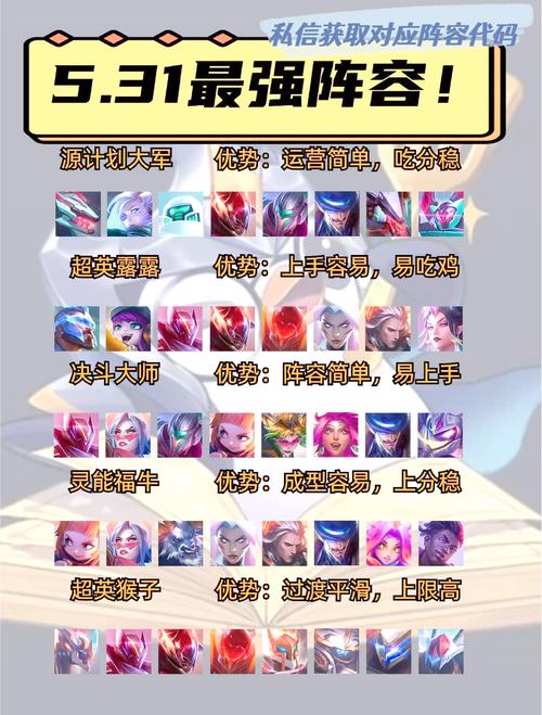 王者荣耀露娜阵容搭配,王者荣耀露娜和谁比较好配合-第5张图片-平泛游戏 王者荣耀露娜阵容搭配,王者荣耀露娜和谁比较好配合-第5张图片-平泛游戏