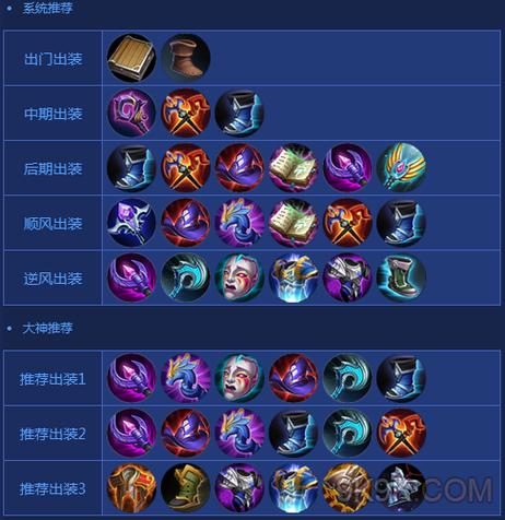 王者荣耀露娜阵容搭配,王者荣耀露娜和谁比较好配合-第6张图片-平泛游戏 王者荣耀露娜阵容搭配,王者荣耀露娜和谁比较好配合-第6张图片-平泛游戏