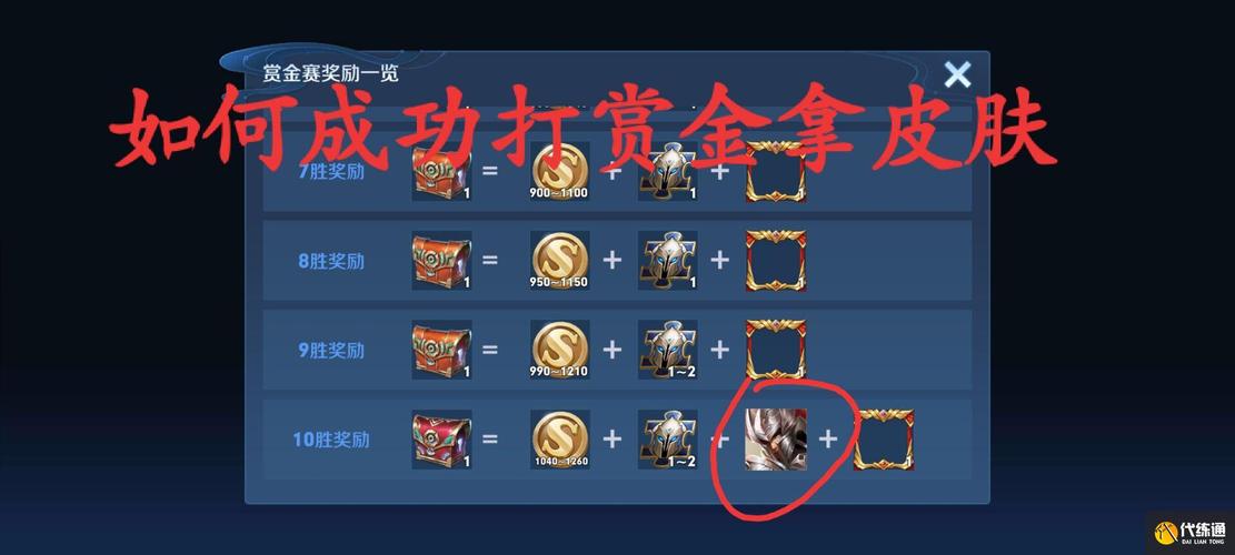 王者荣耀赏金模式攻略_王者荣耀赏金模式攻略大全-第3张图片-平泛游戏