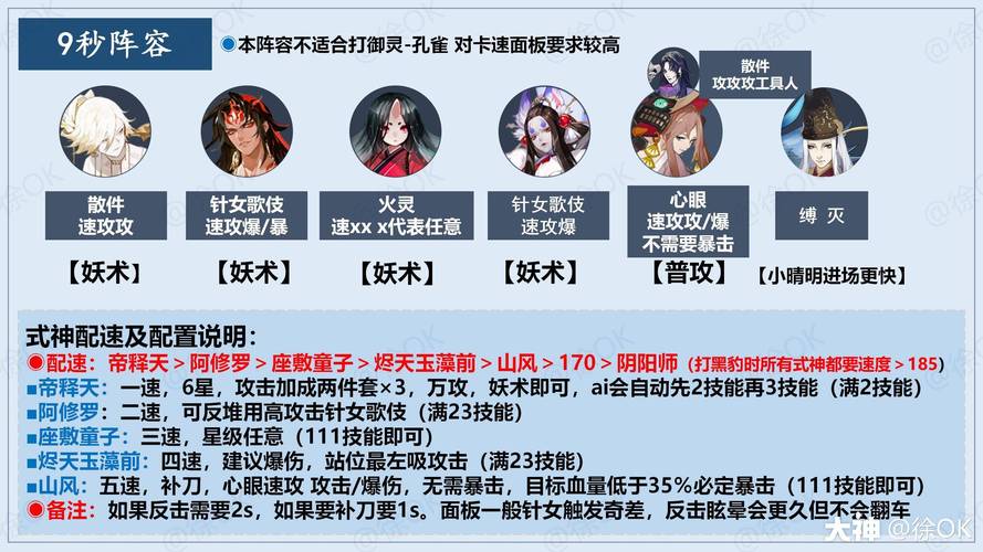 阴阳师三妖怎么搭配-阴阳师妖术三怎么设置?-第5张图片-平泛游戏 阴阳师三妖怎么搭配-阴阳师妖术三怎么设置?-第5张图片-平泛游戏