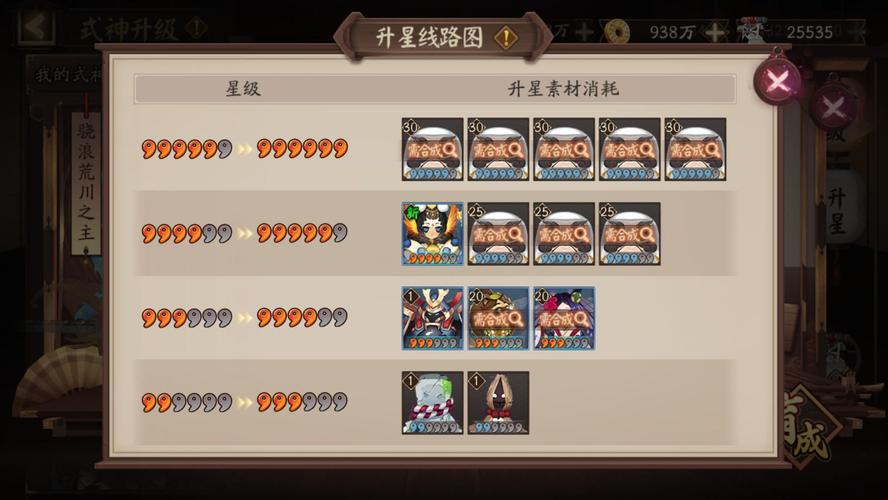 阴阳师肝狗粮攻略-阴阳师狗粮培养攻略？-第5张图片-平泛游戏