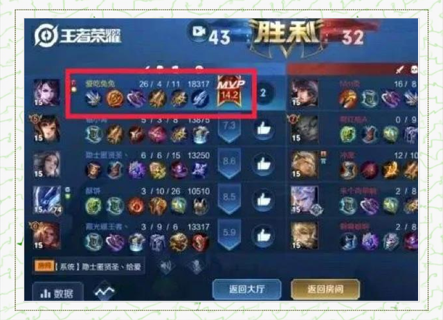 阿轲攻略王者荣耀-王者荣耀阿珂攻略？-第1张图片-平泛游戏