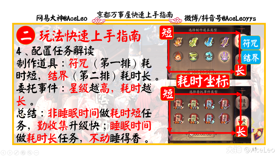 阴阳师万事屋5级怎么搭配_阴阳师万事屋头像框-第1张图片-平泛游戏