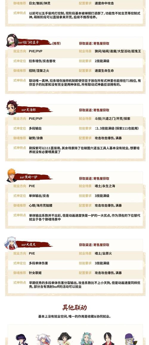 阴阳师妖刀姬时装搭配，阴阳师妖刀姬值不值得培养-第1张图片-平泛游戏