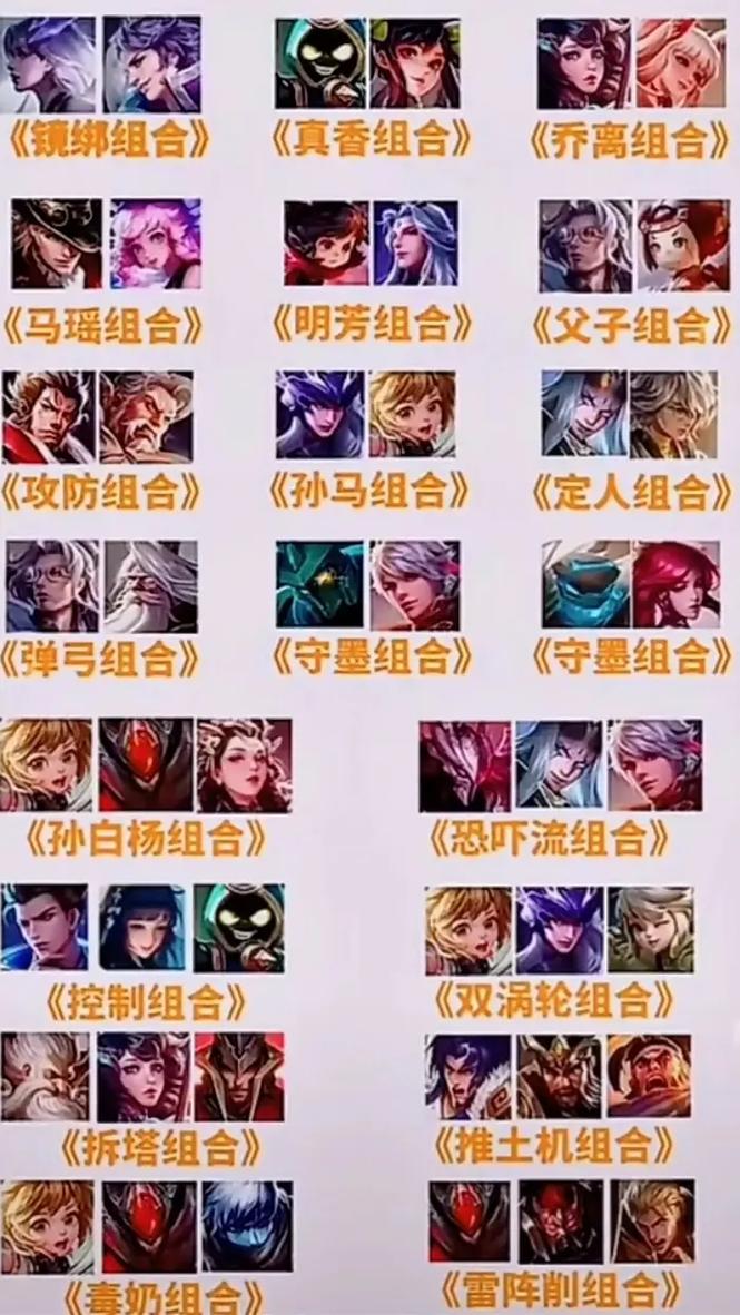 王者荣耀阵容如何搭配-王者荣耀阵容如何搭配好？-第2张图片-平泛游戏