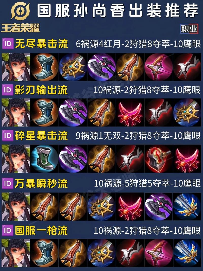 王者荣耀人物技能攻略,王者荣耀 人物技能-第3张图片-平泛游戏 王者荣耀人物技能攻略,王者荣耀 人物技能-第3张图片-平泛游戏