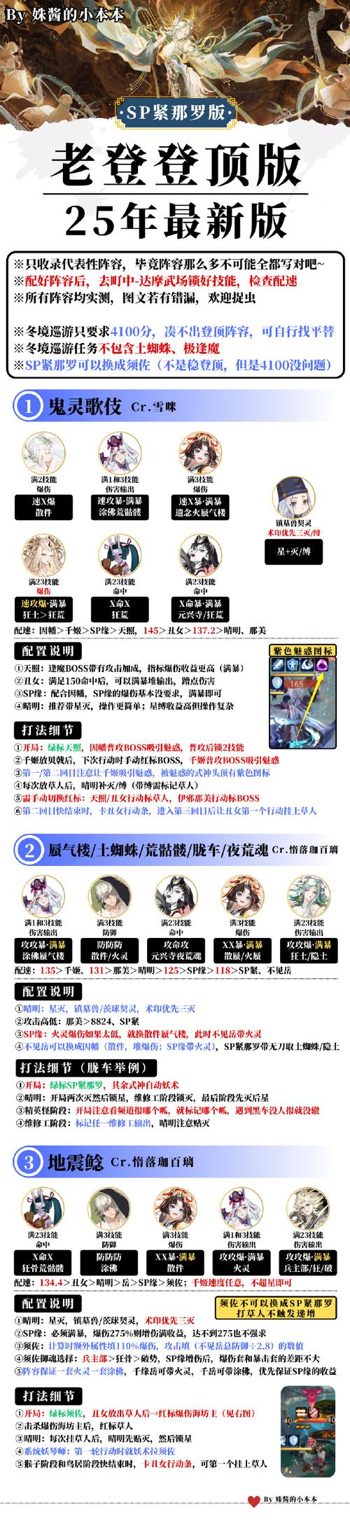 新手阴阳师搭配_阴阳师新手最适合的sr-第6张图片-平泛游戏 新手阴阳师搭配_阴阳师新手最适合的sr-第6张图片-平泛游戏