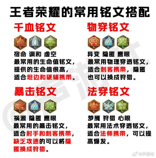 程咬金的王者荣耀铭文搭配,王者荣耀程咬金铭文怎么搭配最厉害-第3张图片-平泛游戏 程咬金的王者荣耀铭文搭配,王者荣耀程咬金铭文怎么搭配最厉害-第3张图片-平泛游戏