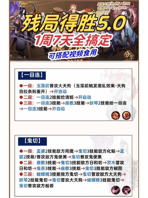 阴阳师残局之战攻略，阴阳师残局之战攻略视频-第3张图片-平泛游戏