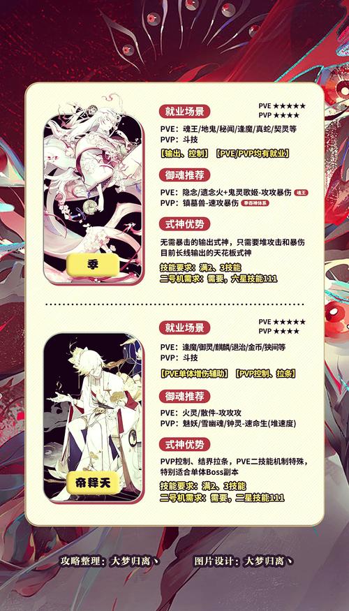 阴阳师犬夜叉技能搭配-阴阳师犬夜叉几段伤害?-第5张图片-平泛游戏 阴阳师犬夜叉技能搭配-阴阳师犬夜叉几段伤害?-第5张图片-平泛游戏