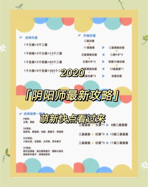 阴阳师攻略._阴阳师攻略-第1张图片-平泛游戏