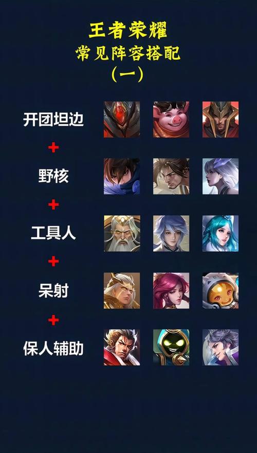 王者荣耀法师射手阵容搭配_王者荣耀哪个法师适合出射手装-第5张图片-平泛游戏