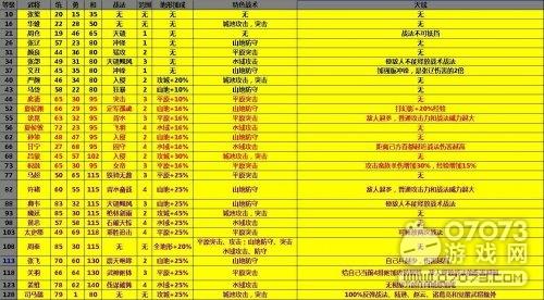 乱世王者荣耀蓝色搭配,乱世王者颜色代码表-第2张图片-平泛游戏 乱世王者荣耀蓝色搭配,乱世王者颜色代码表-第2张图片-平泛游戏